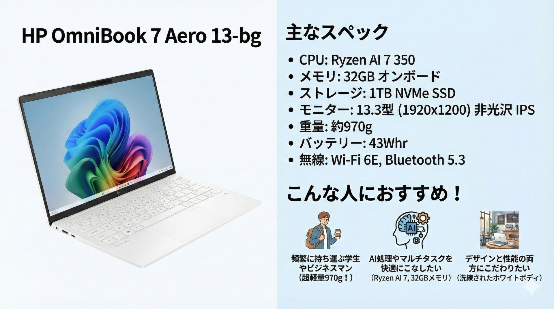 hpomnibook7aero13bg25.jpg