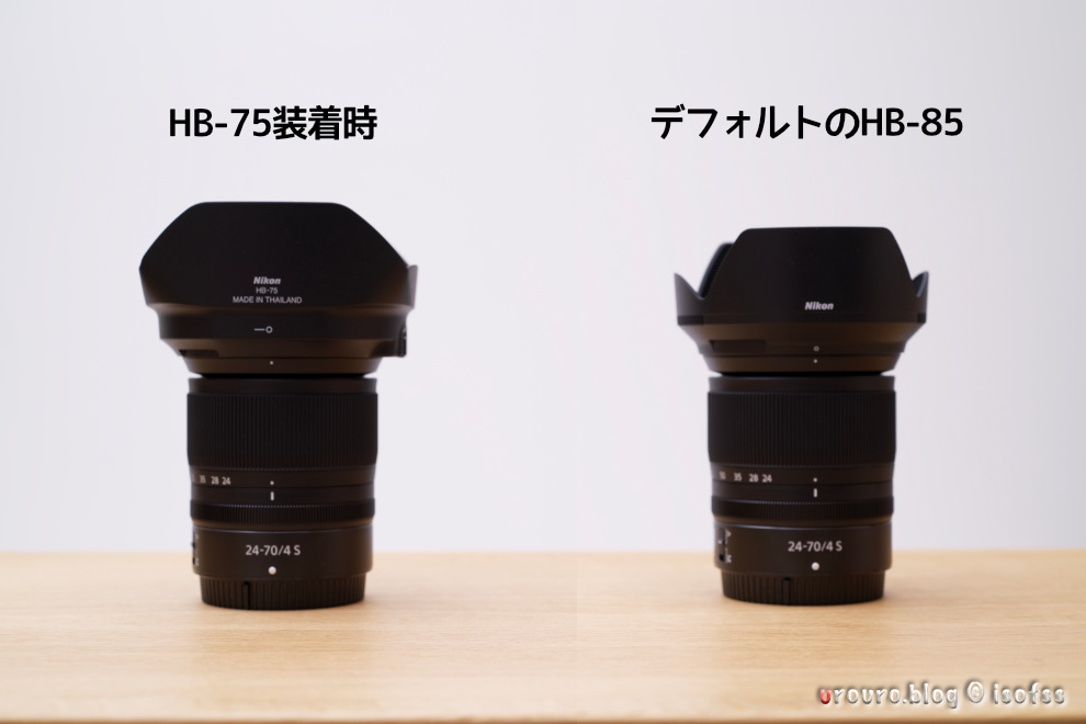 見た目がダサいNIKKOR Z 24-70mm f/4 SにHB-75を取り付けてドレス