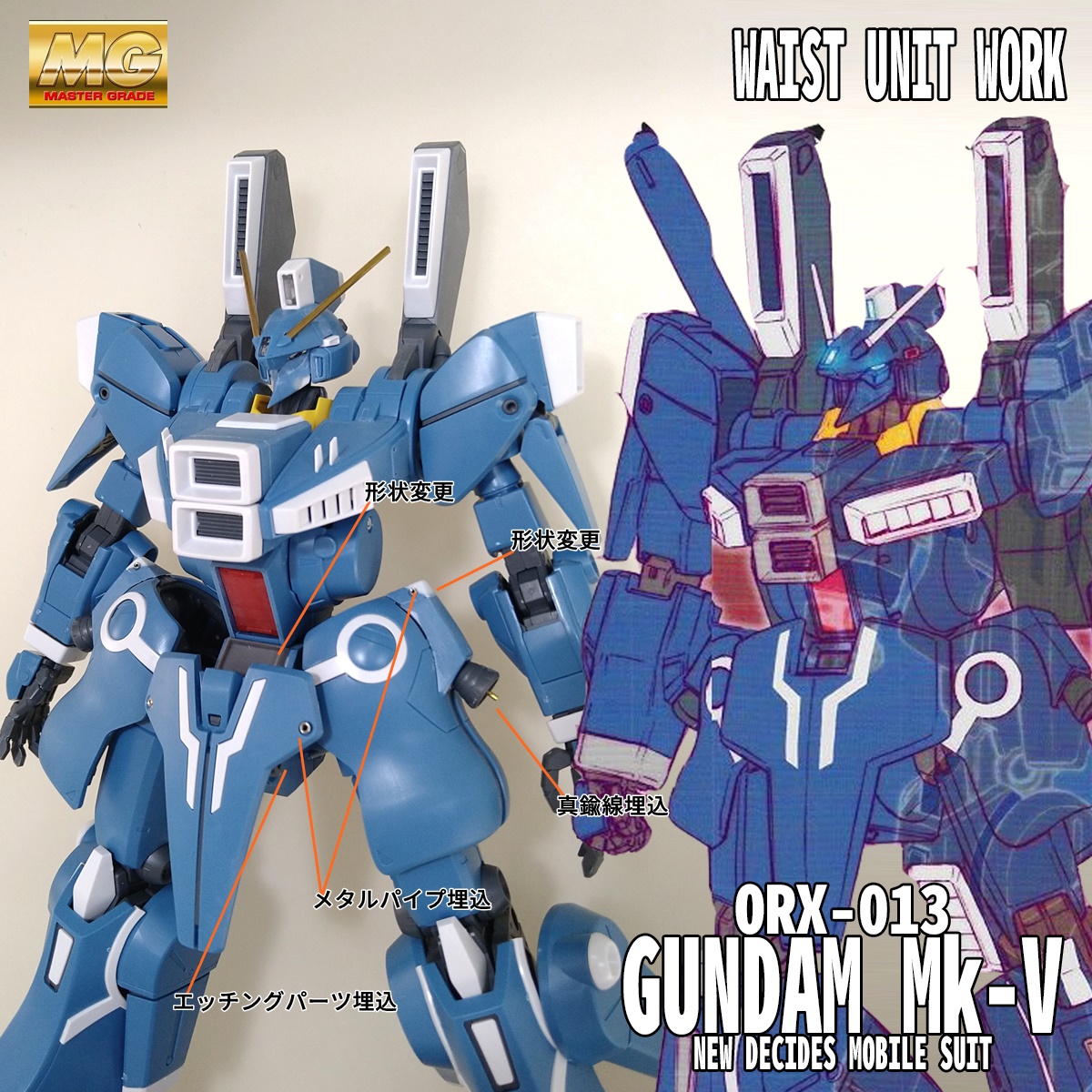 MG ガンダムMk-V 腰部改造編 【インコムかッ】