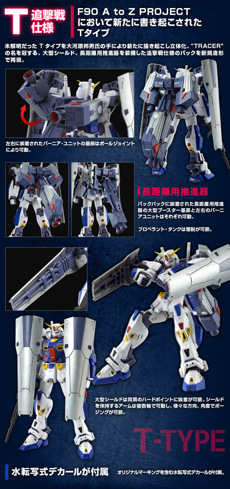 MG ガンダムF90用 ミッションパック Cタイプ&Tタイプ 本日2022年11月14