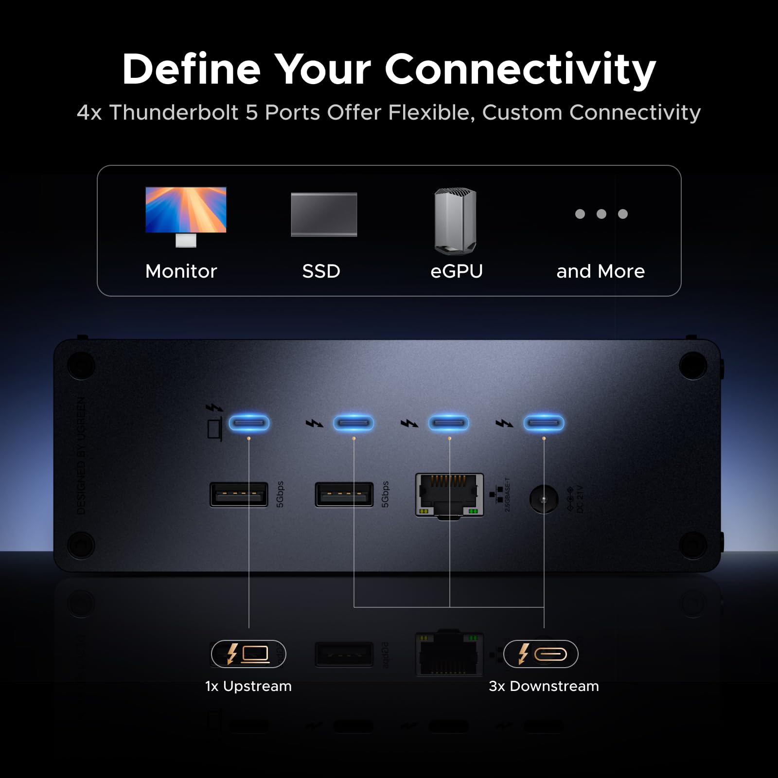UGREEN Revodok Max Docking Station (Thunderbolt 5, 13-in-1, 8K