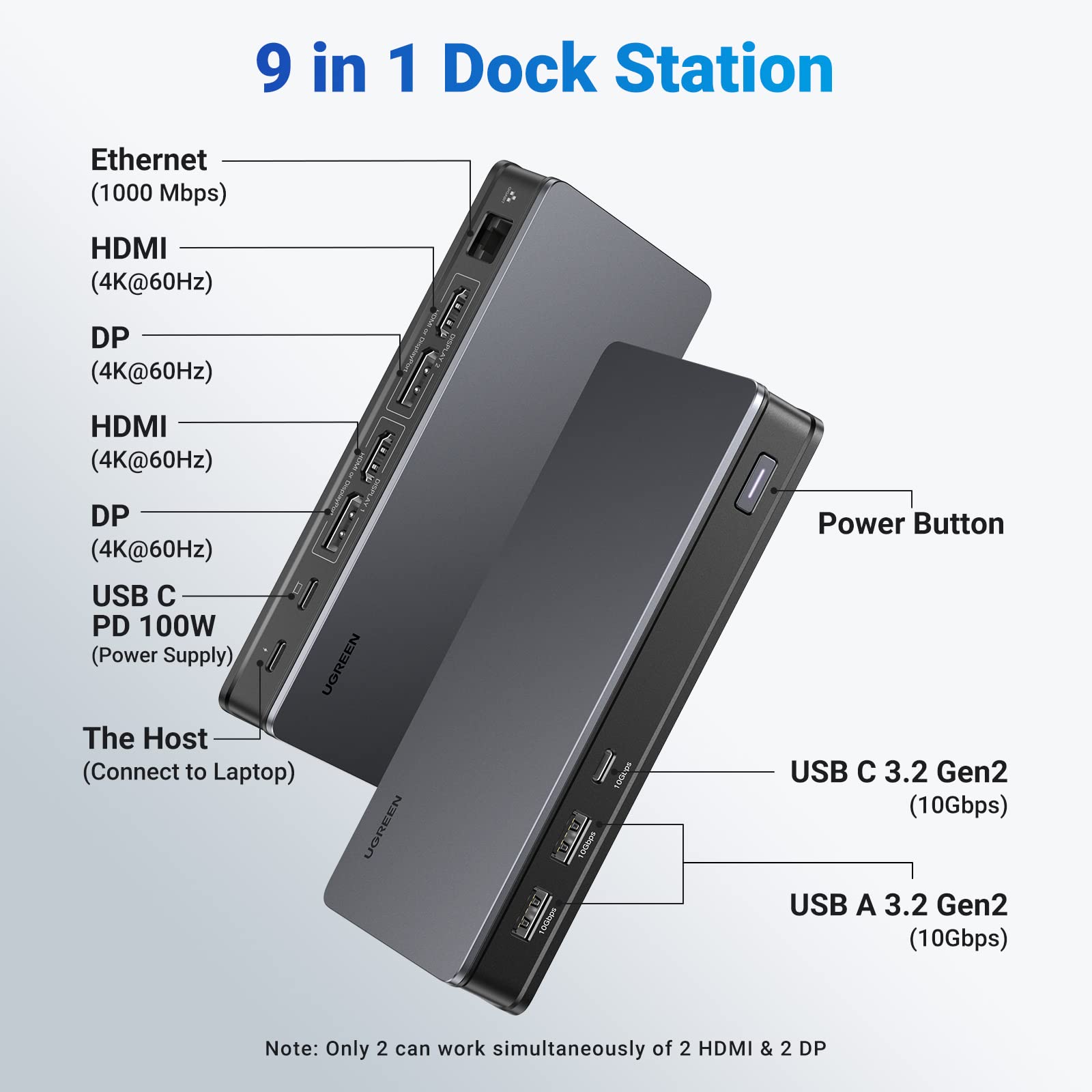 UGREEN USB-C Docking Station - 9-in-1 4k HDMI for Office