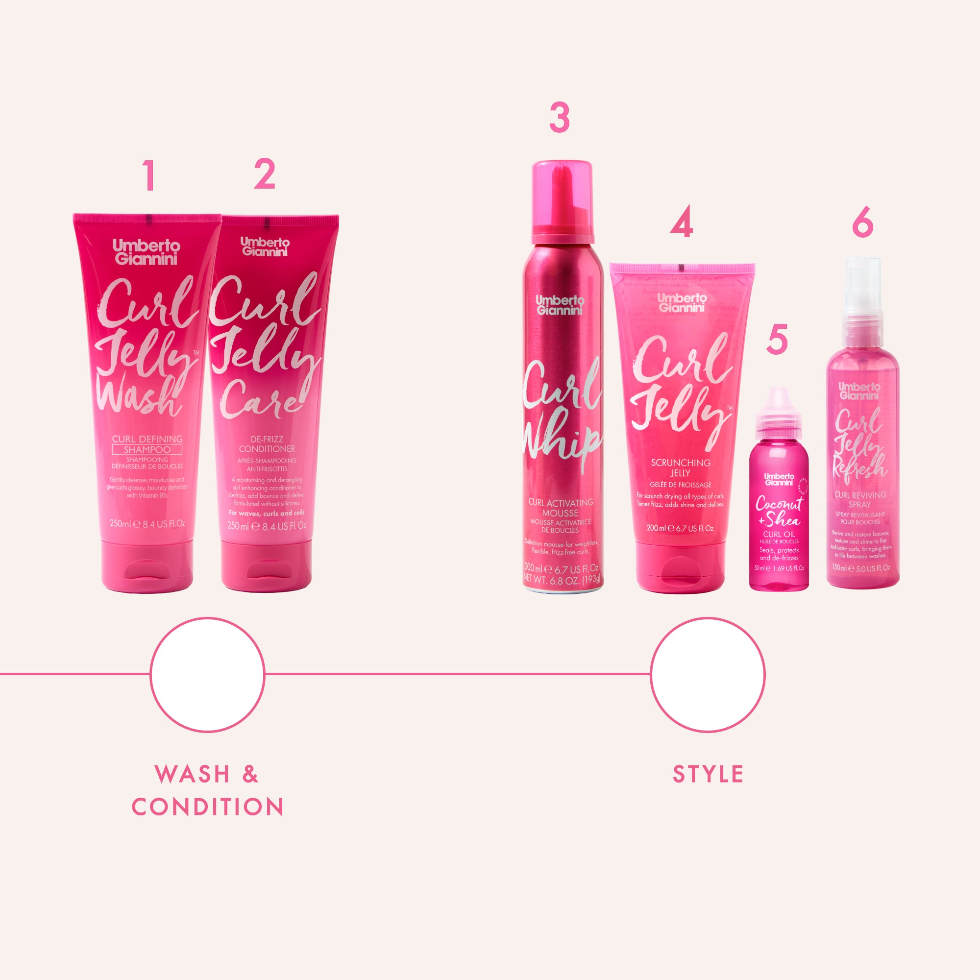 Curl Jelly Refresh – Umberto Giannini US