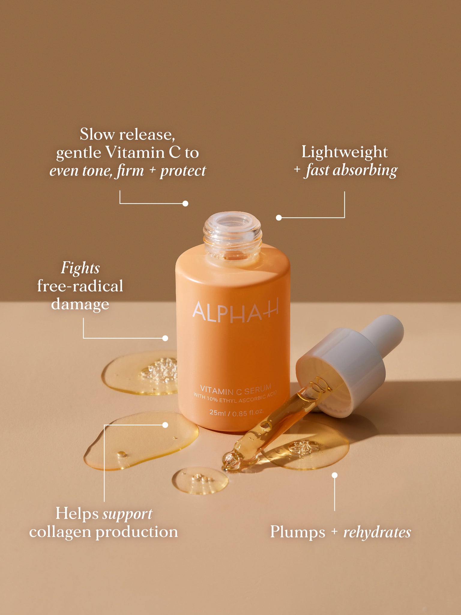 Vitamin C Serum with 10% Ethyl Ascorbic Acid – Alpha-H Skincare US