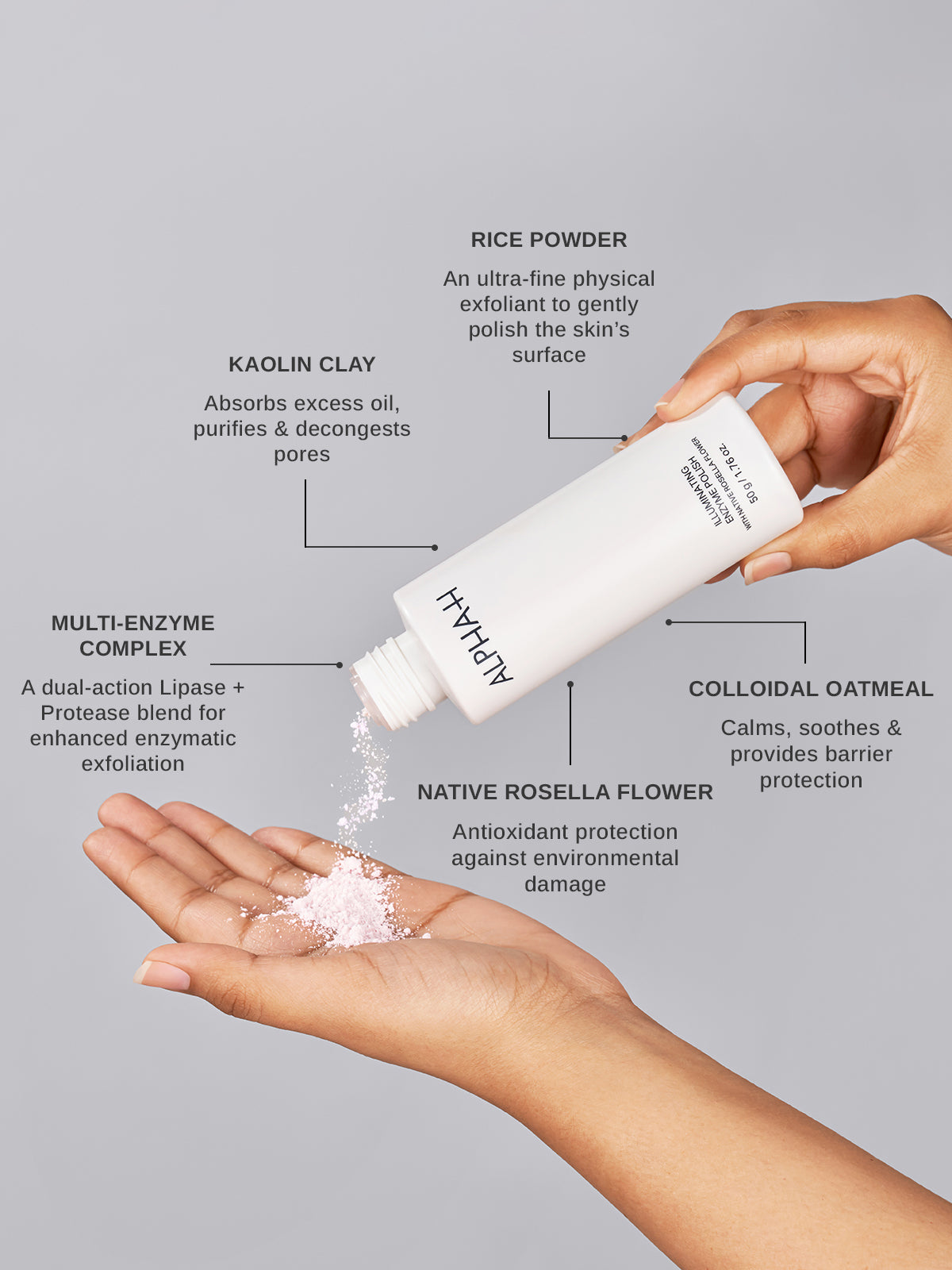 Illuminating Enzyme Polish – Alpha-H Skincare US