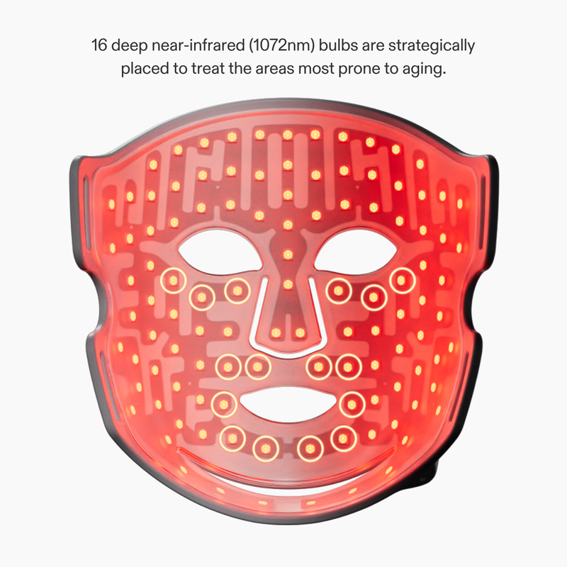 Red Light Therapy Mask | LED Face Mask | CurrentBody USA