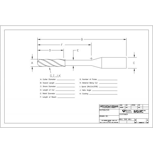 Cutting Tools - Homepage | Belmont Equipment & Technologies