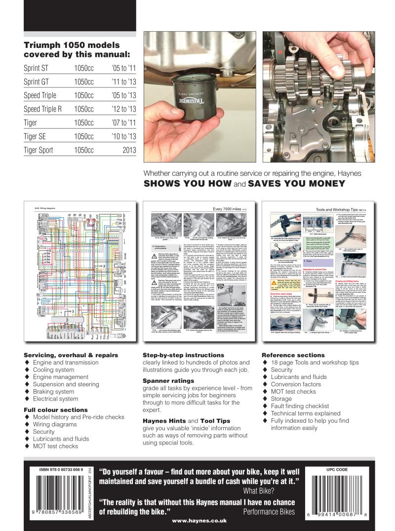 Triumph 1050 Sprint ST/GT, Speed Triple/R & Tiger/SE/Sport (05-15