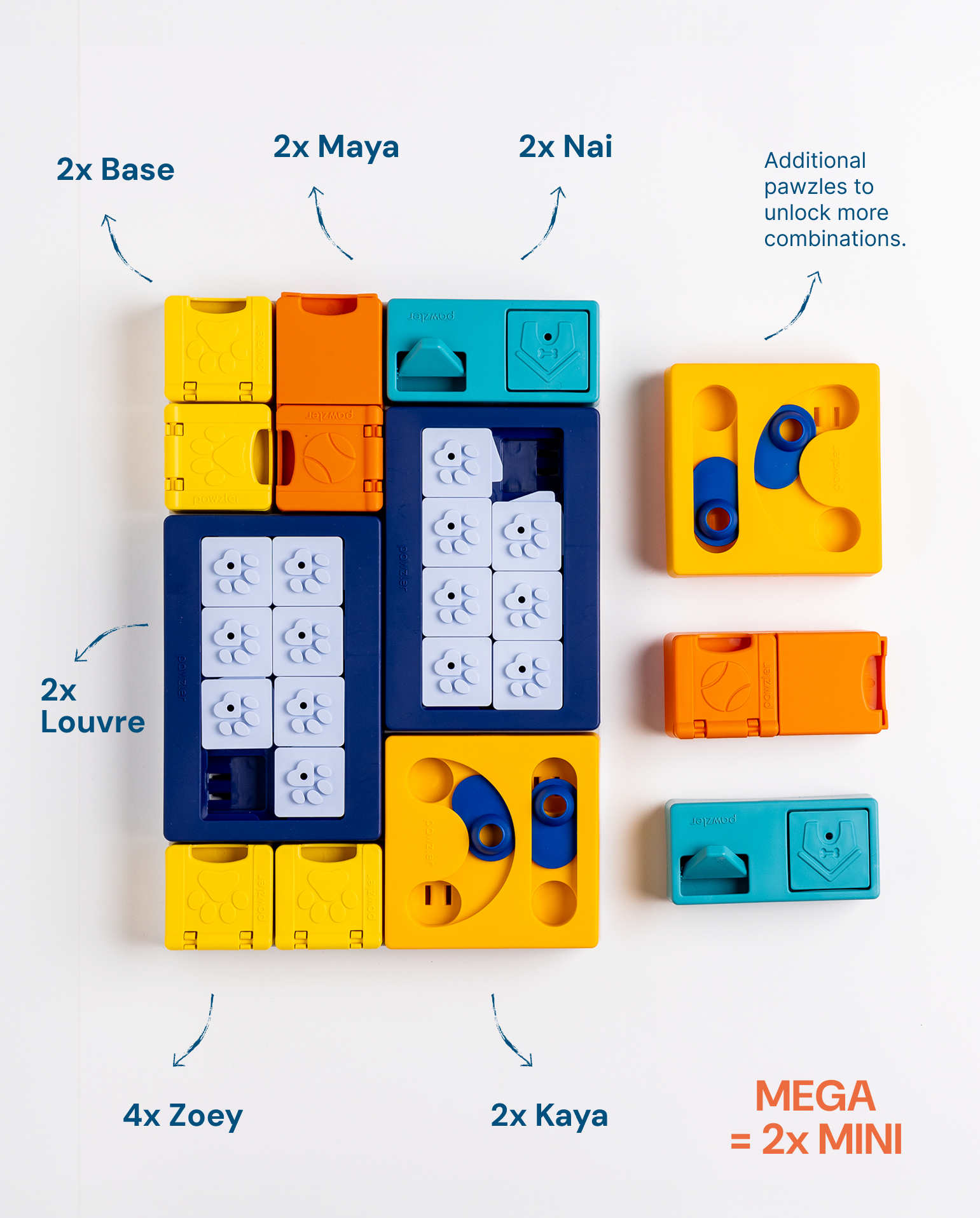 Smarty Set - Pawzler - Innovative Modular Dog Puzzles