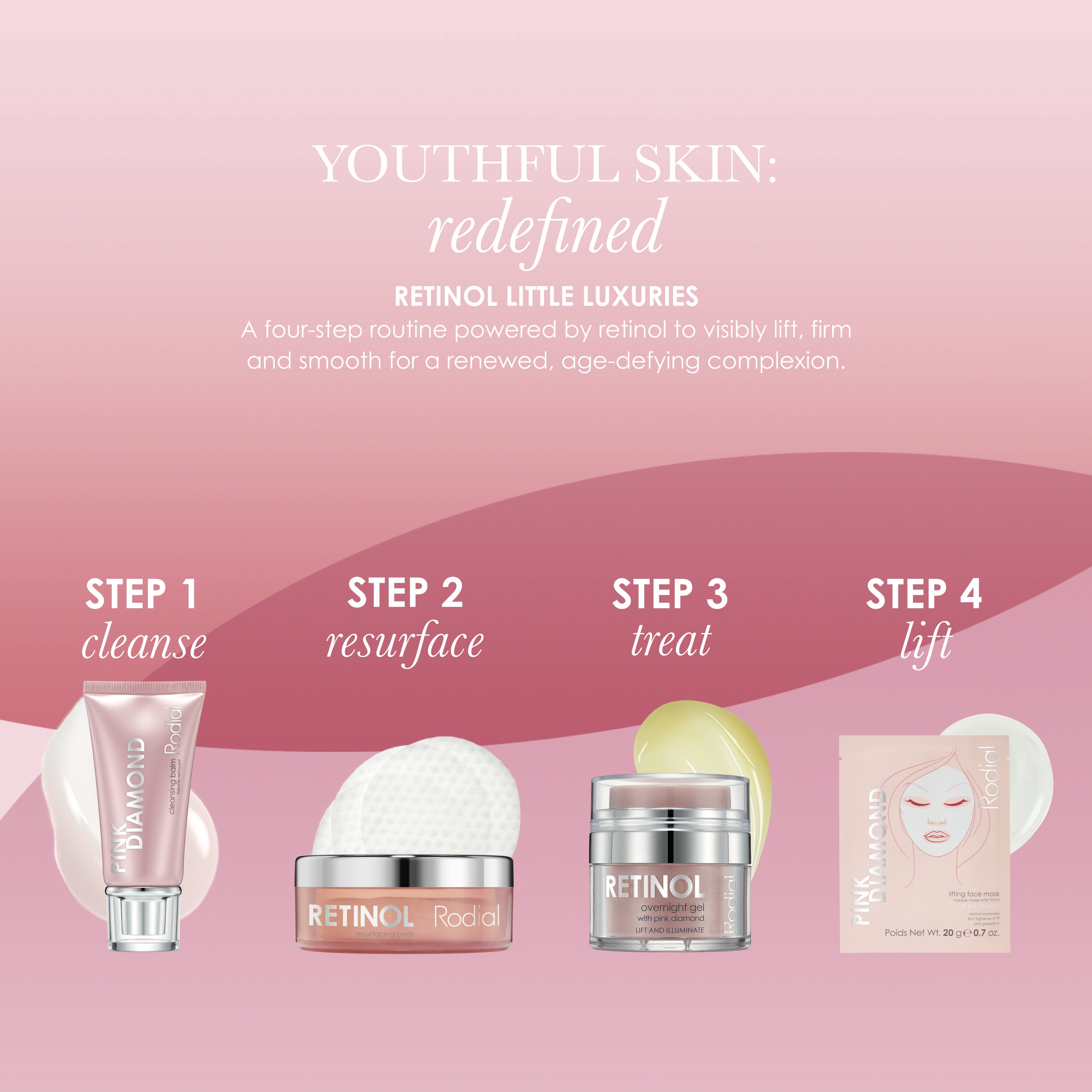 Pink Diamond Little Luxuries Kit – Rodial