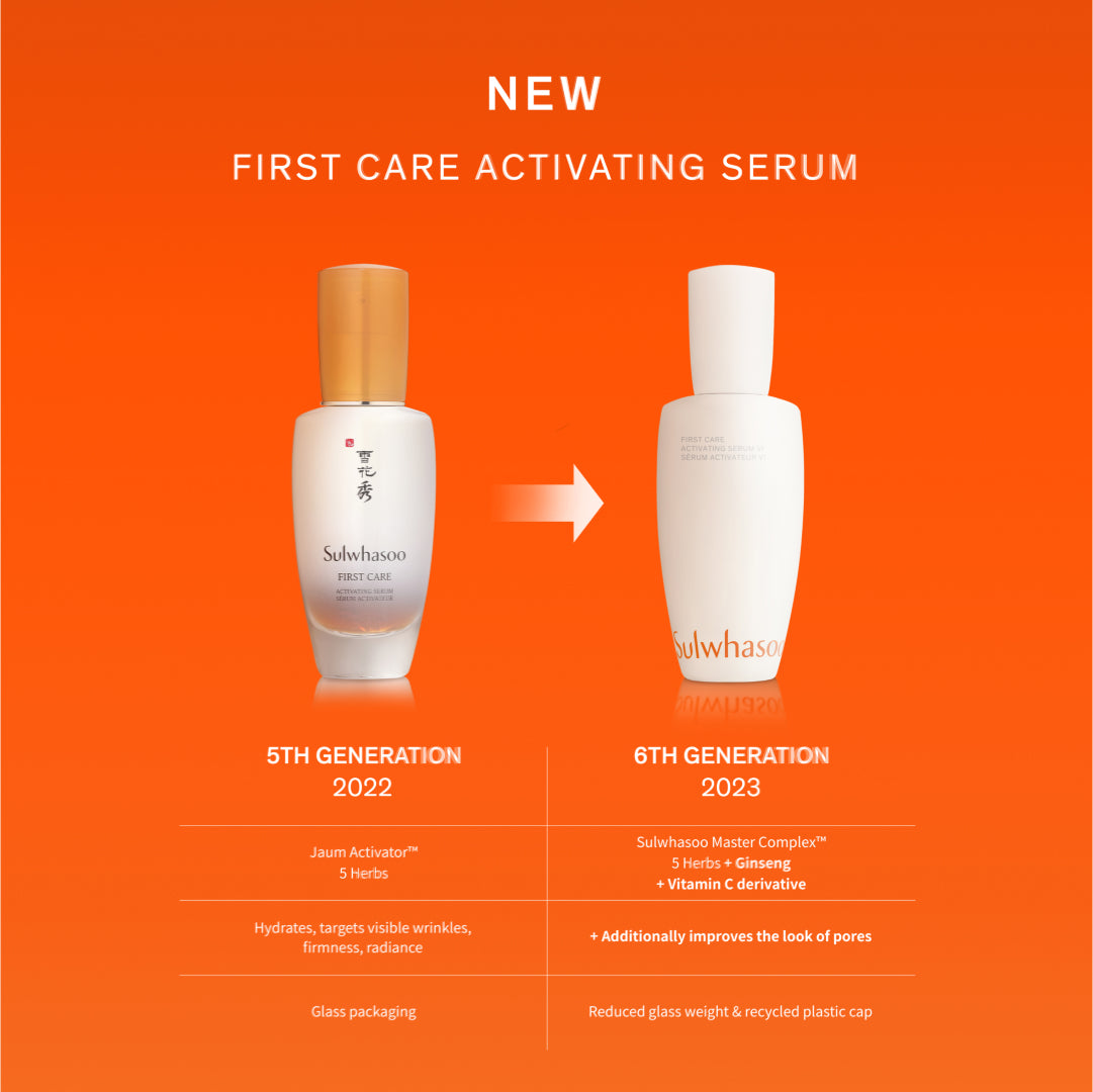 First Care Activating Serum VI Mini | Top Anti Aging Serum | Sulwhasoo