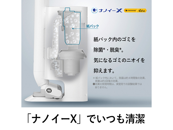 MC-NS10K-W 充電式掃除機(ホワイト)｜【パナソニック公式通販】