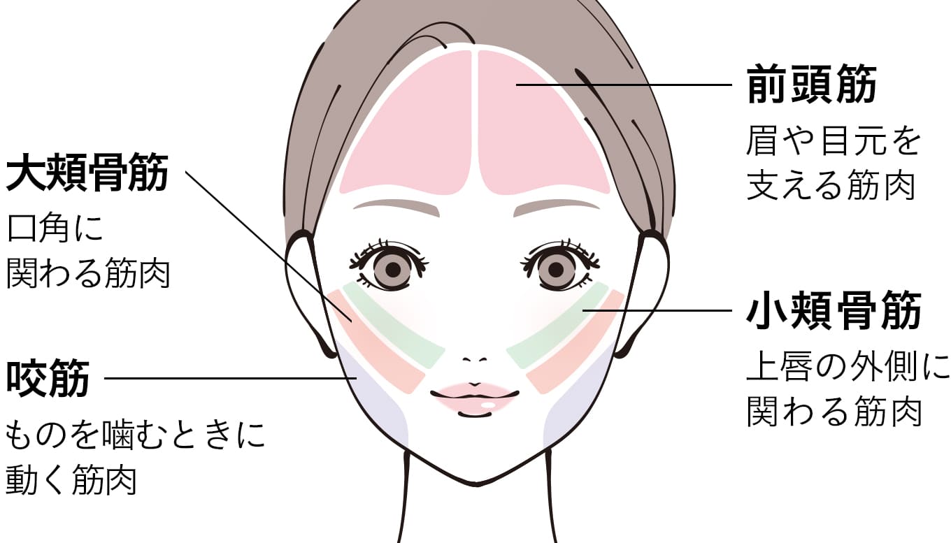 BrightUp RF Lifter - UUUNI