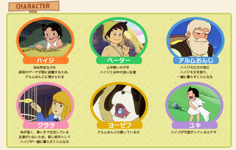 バンダイビジュアル | アルプスの少女ハイジBlu-rayメモリアルボックス