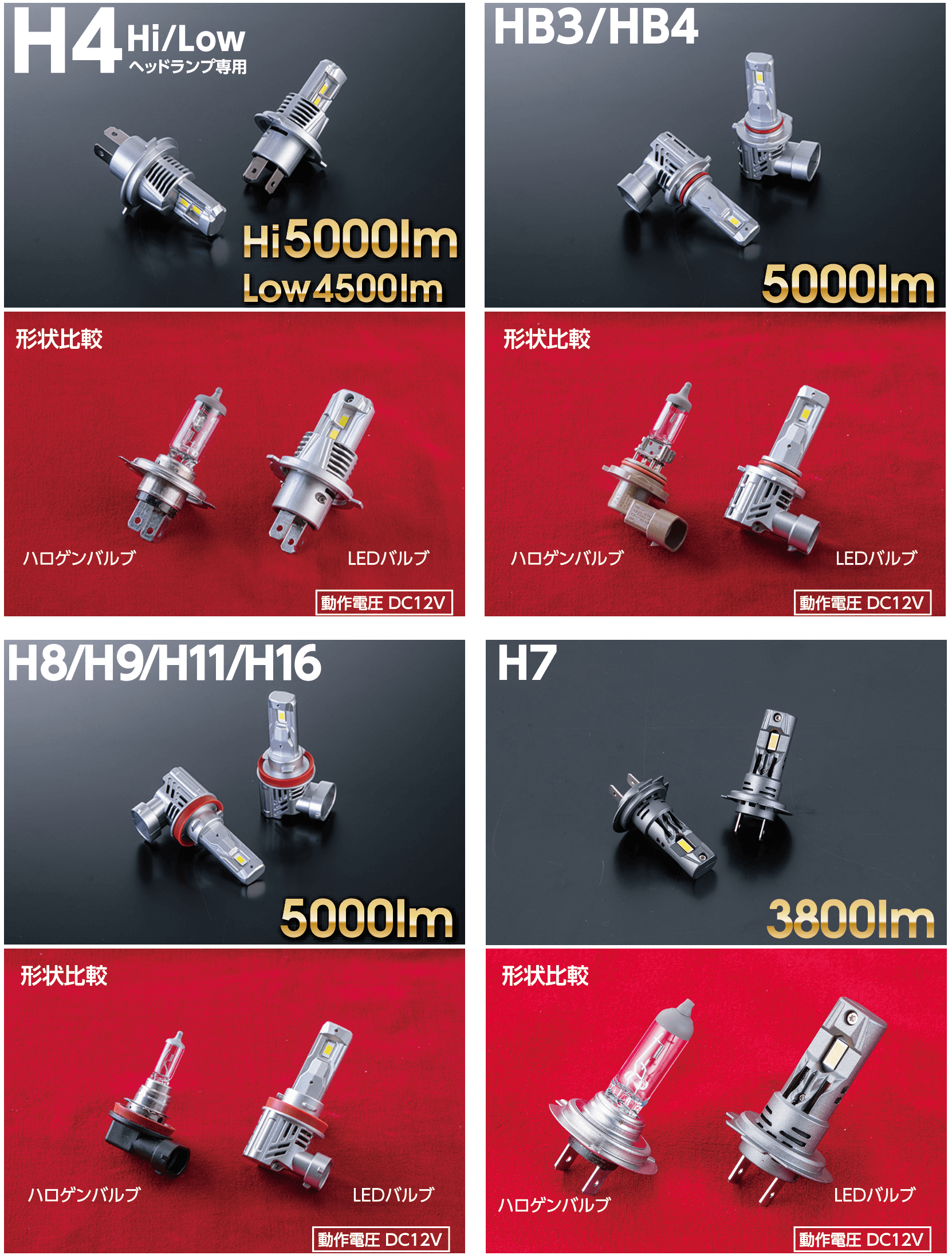 純正交換LEDヘッド＆フォグバルブRHシリーズ【H4・HB3/HB4・H8/H9/H11