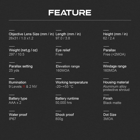 Large Window | Frenzy Plus 1x31x26 3MOA Red Dot Sight | for Rifle