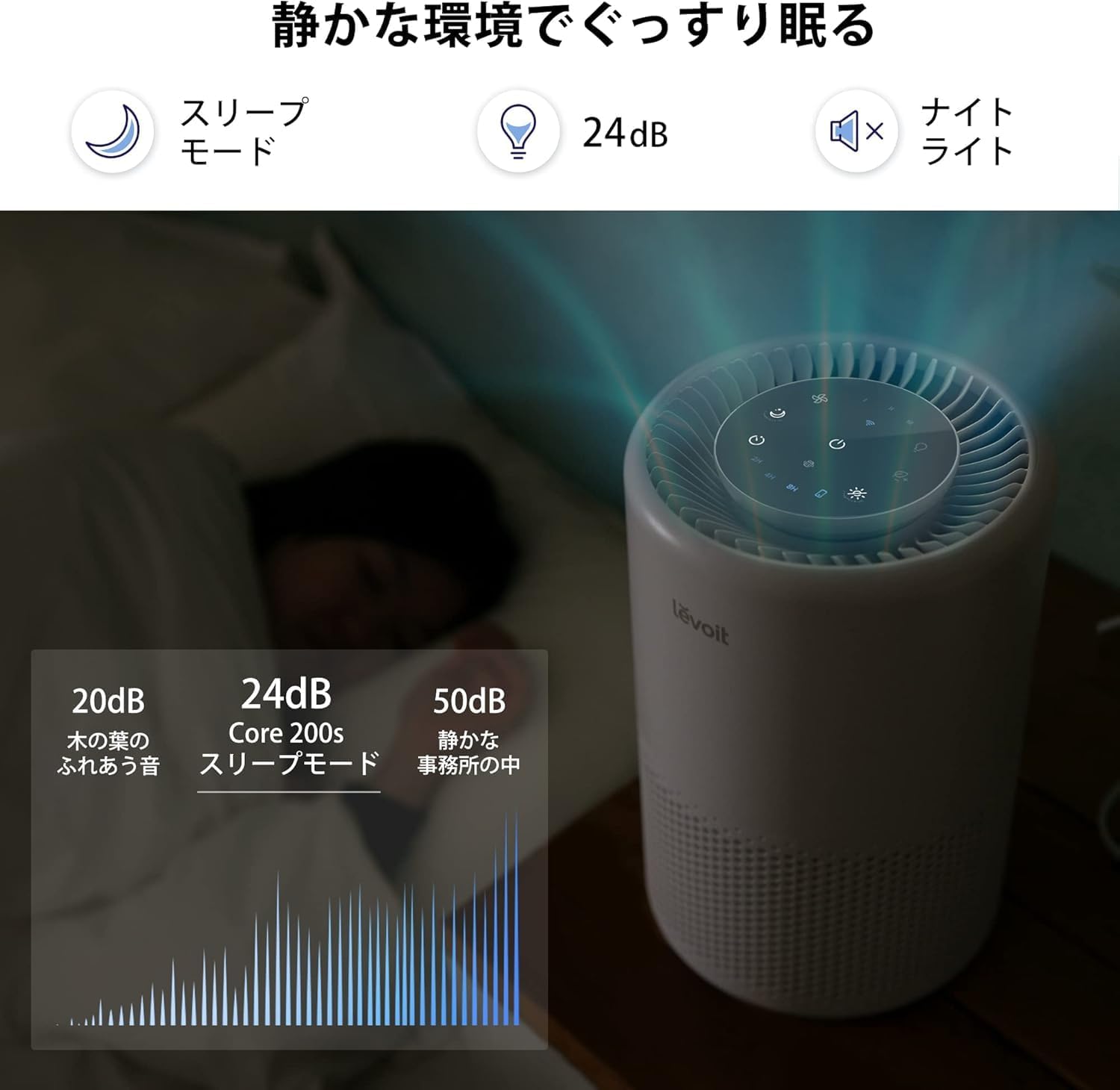 Levoit Core 200S 空気清浄機