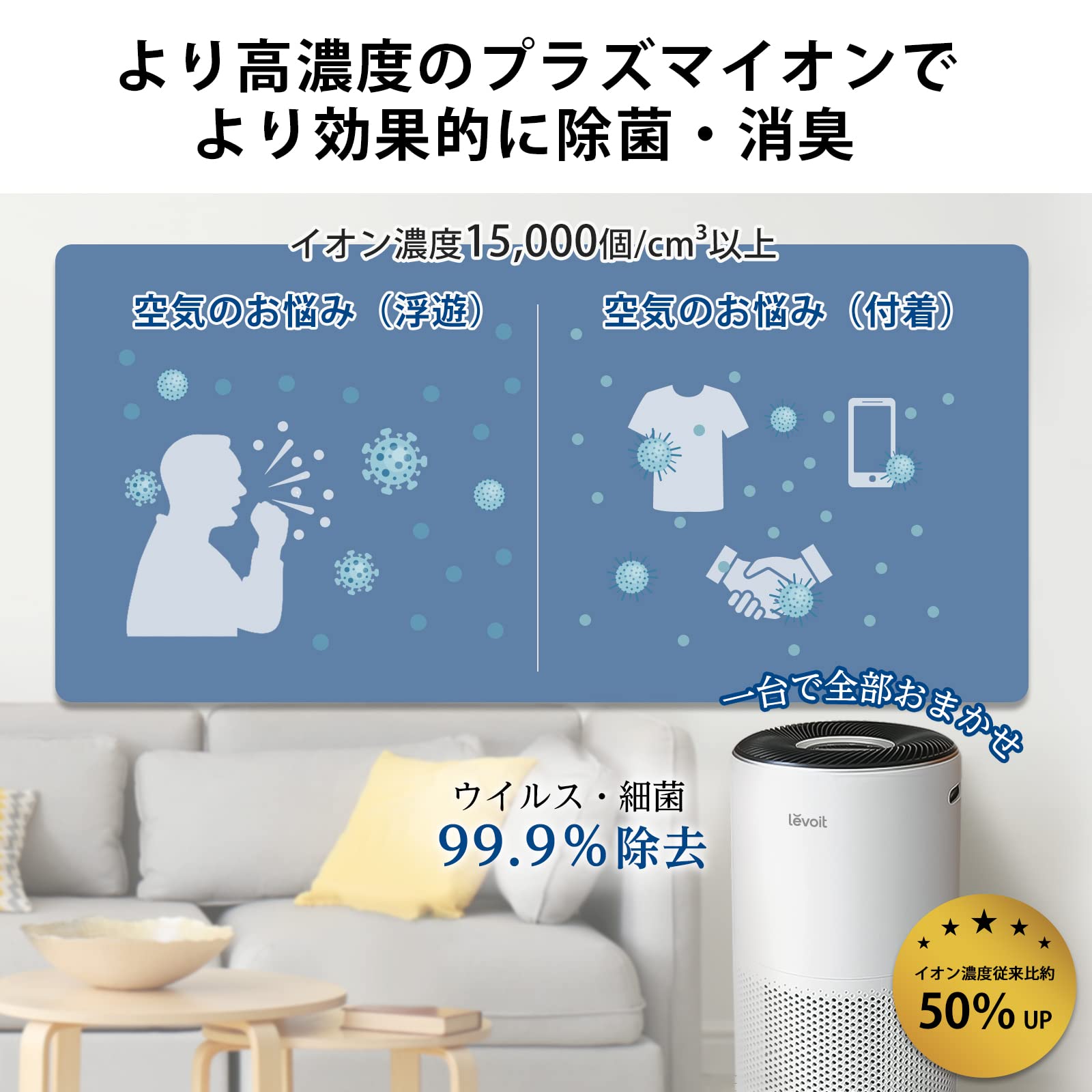 Levoit Core 400S 空気清浄機