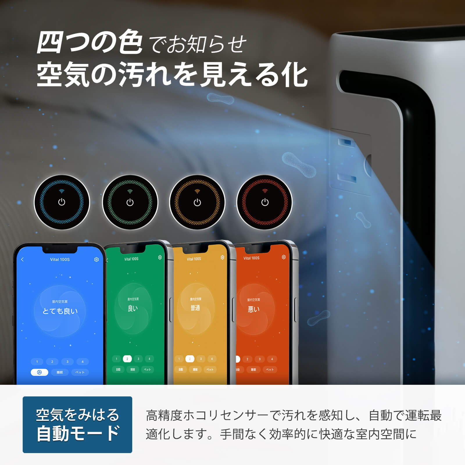 Levoit Vital 100S 空気清浄機