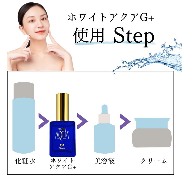 ベルリッチ化粧品 / ホワイトアクアG＋【集中保湿美容液】