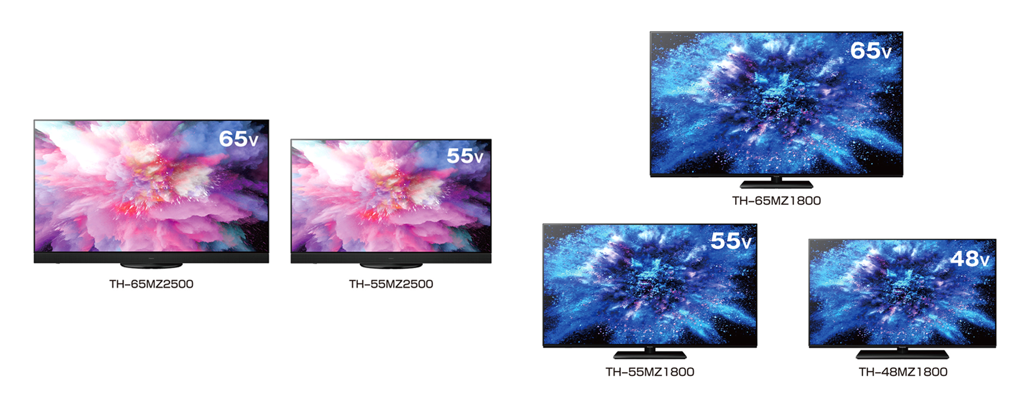 パナソニック、新世代有機ELパネル「マイクロレンズ有機ELパネル」搭載