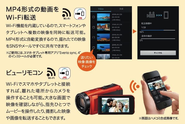 JVCケンウッド、ハイビジョンメモリームービー“Everio R（エブリオR