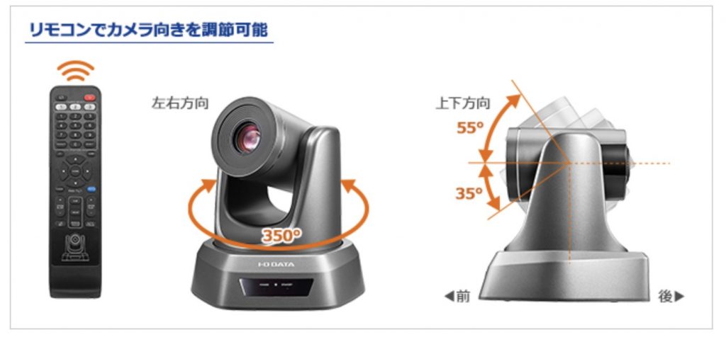 アイ・オー・データ機器、首振り機能と8倍光学ズーム機能を搭載したWeb