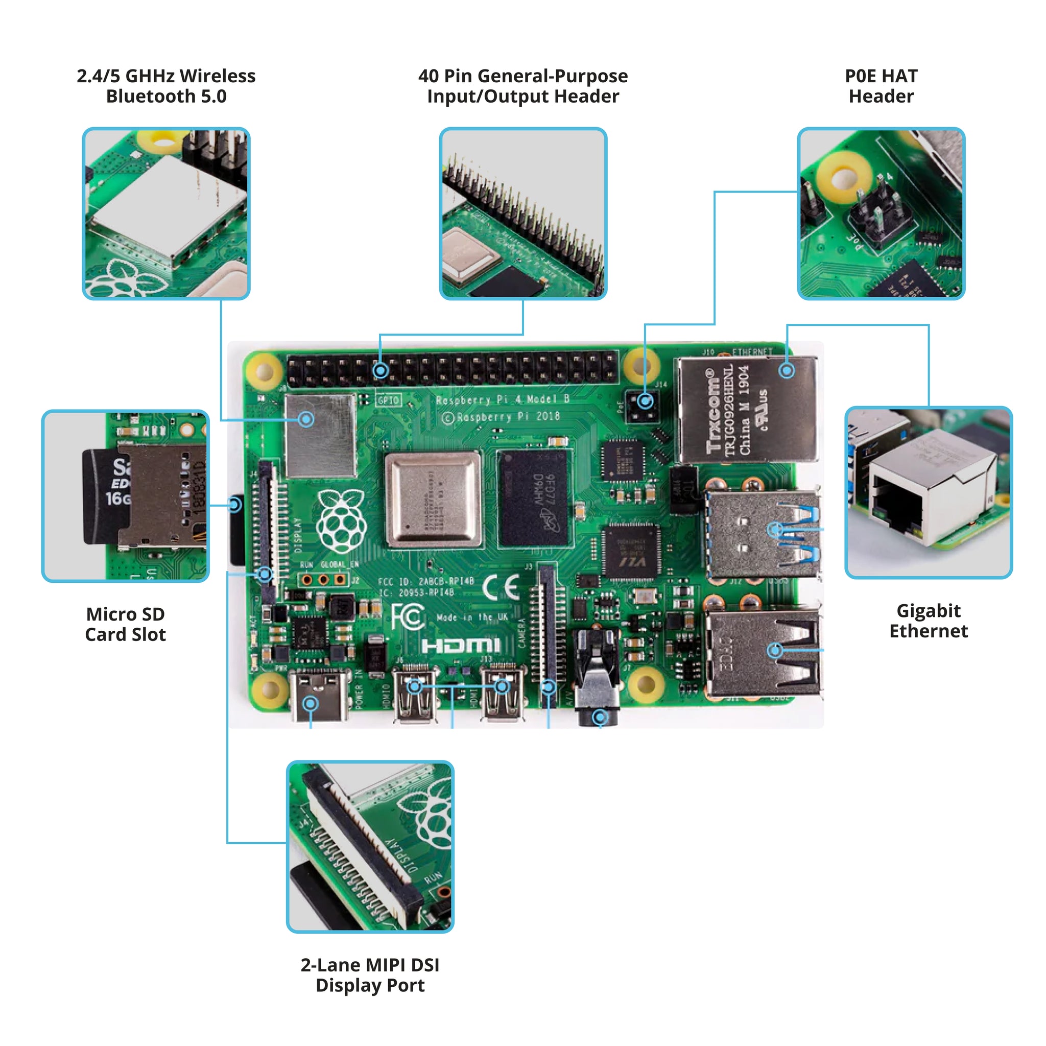 Raspberry Pi 4 Model B – Vilros.com