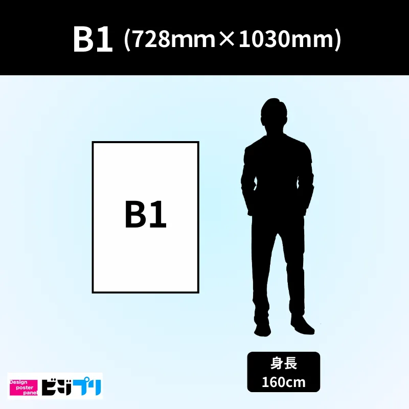 B1サイズ｜ポスター印刷