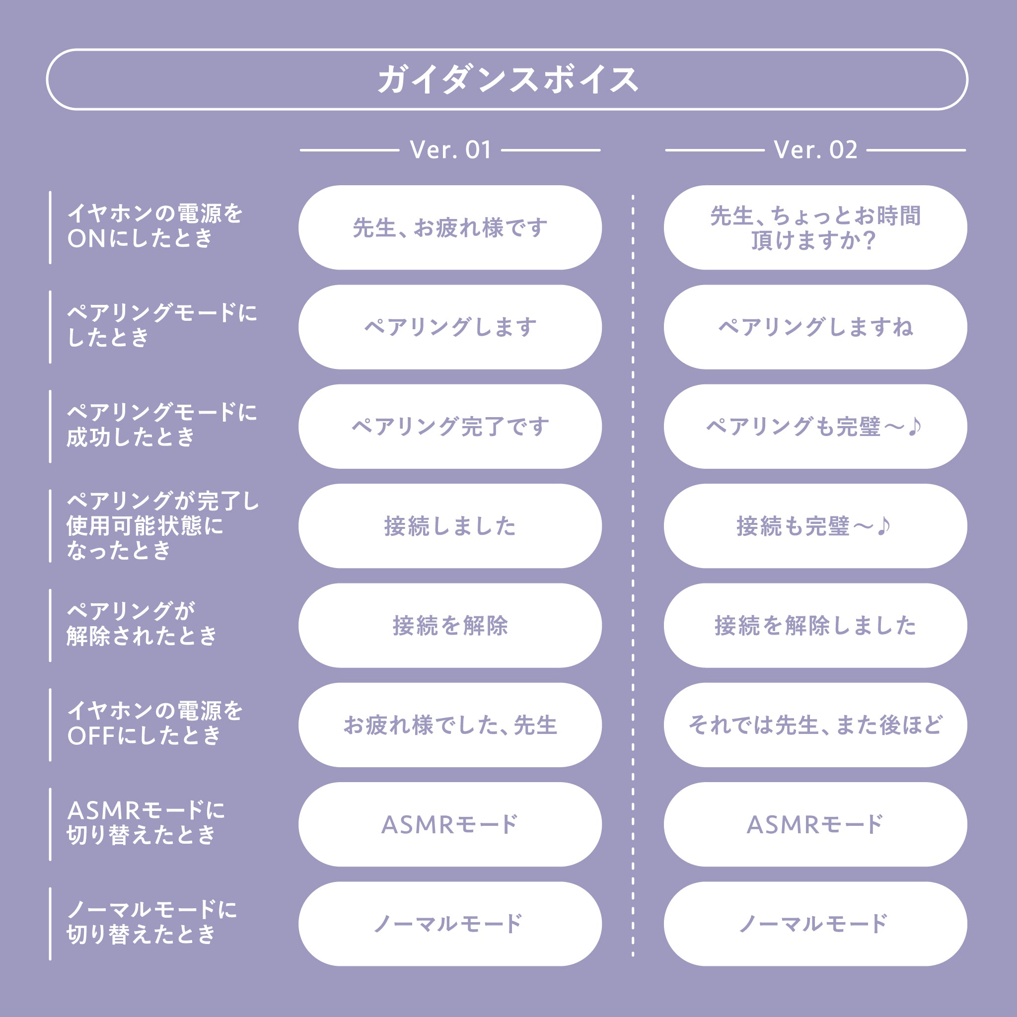 COTSUBU for ASMR Blue Archive Edition -YUUKA Ver.-【再販