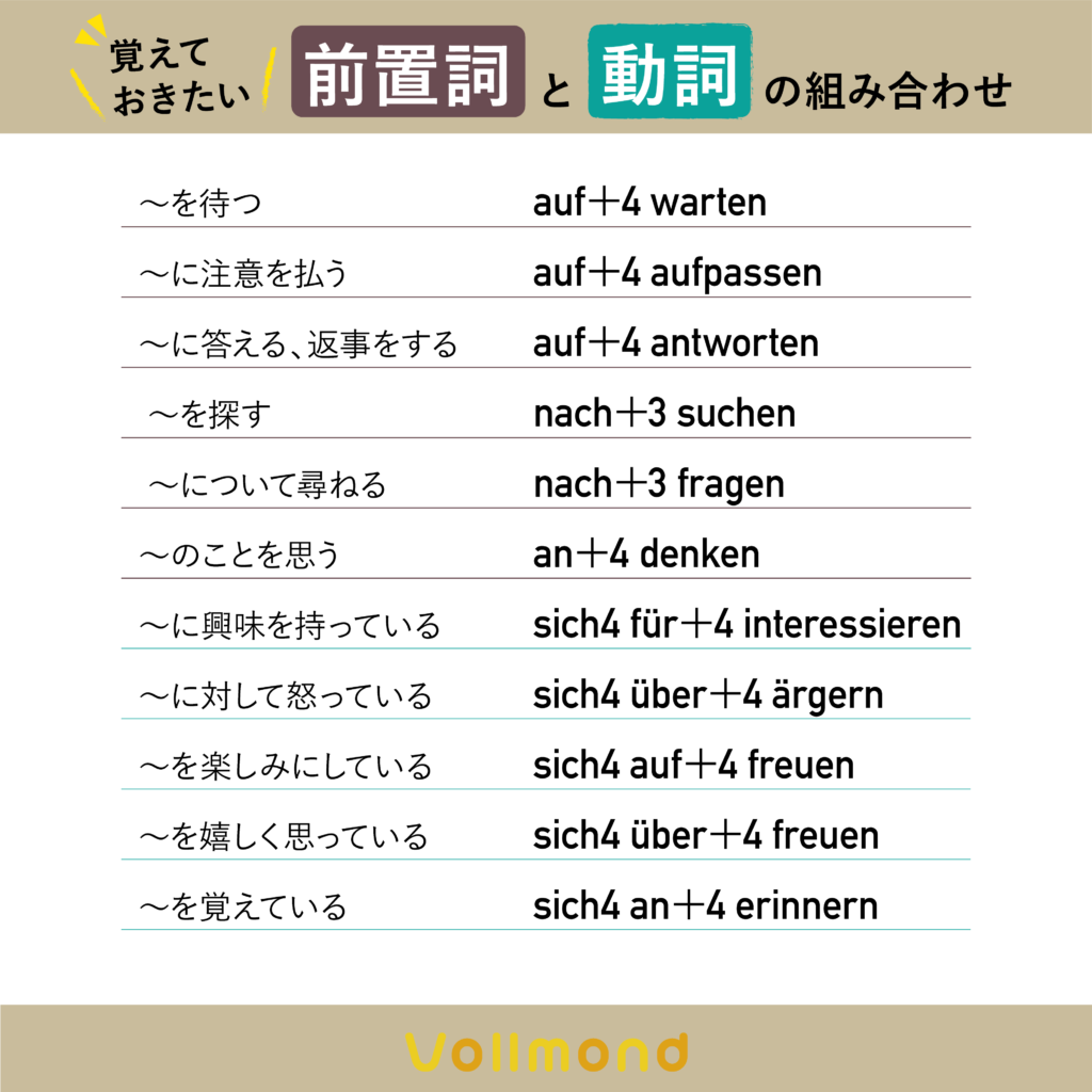 darauf? darüber? ドイツ語「代名詞的副詞」を押さえよう！ | ドイツ語