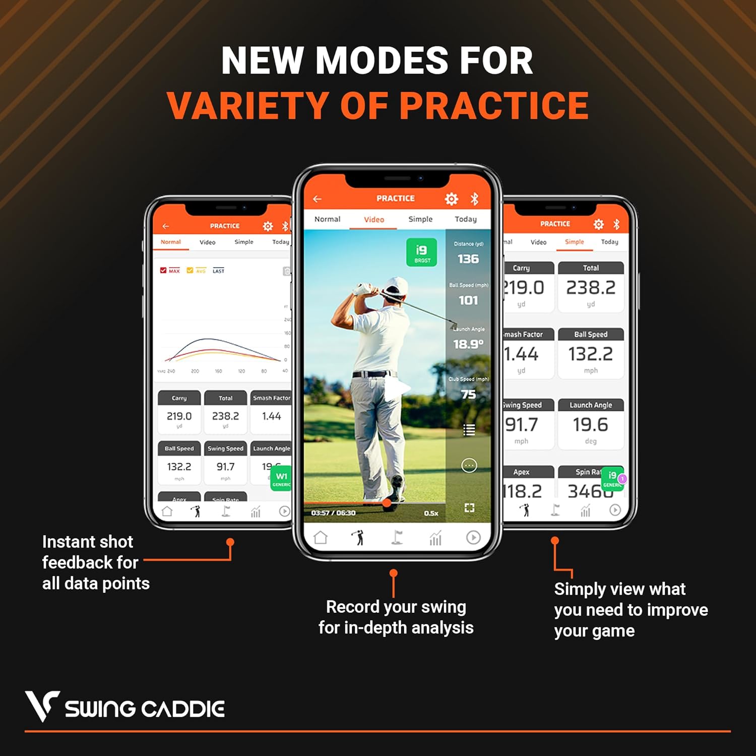 Swing Caddie SC300i Portable Golf Launch Monitor – Voice Caddie