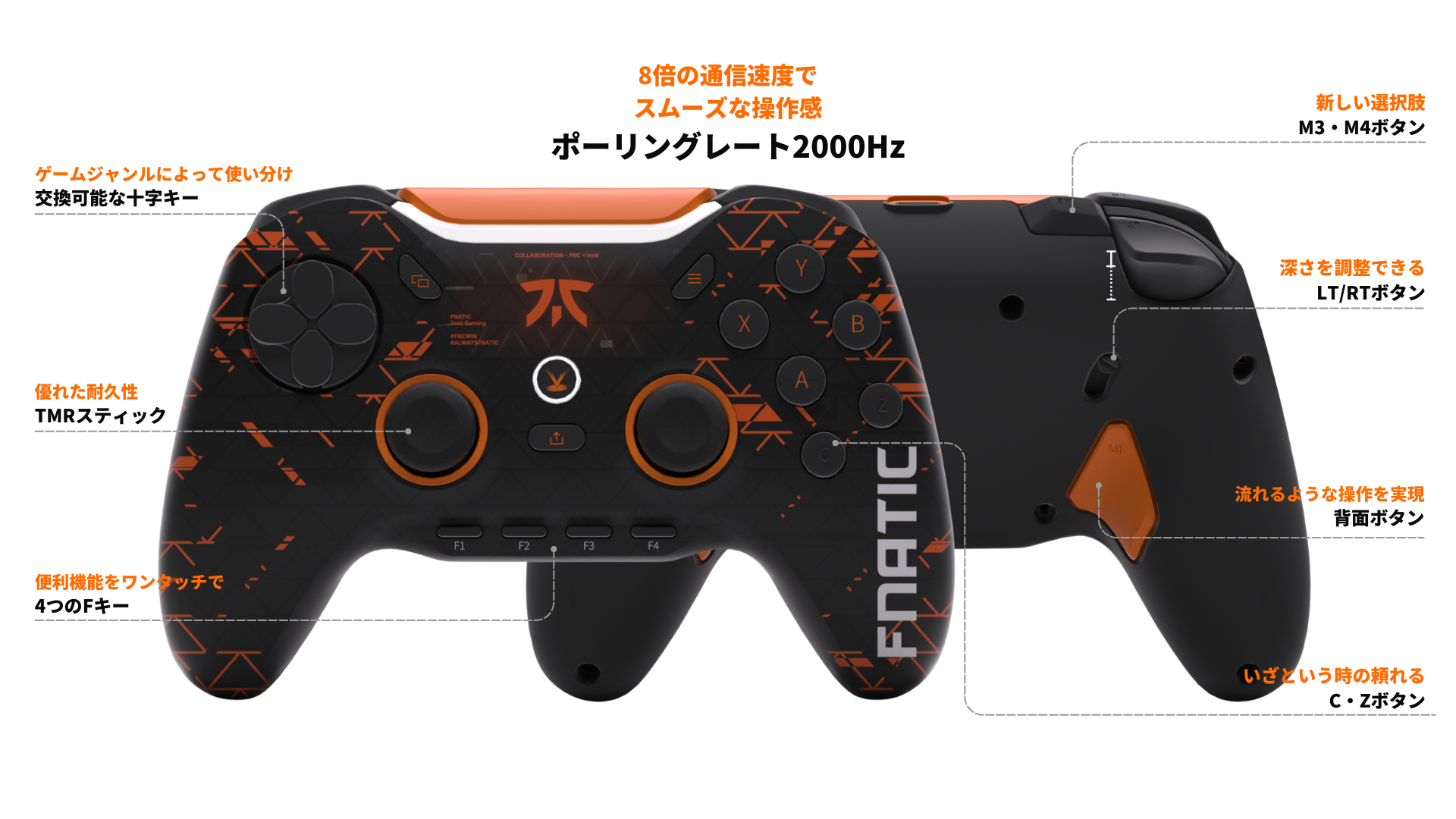 FNATIC × GENESIS – Void Gaming