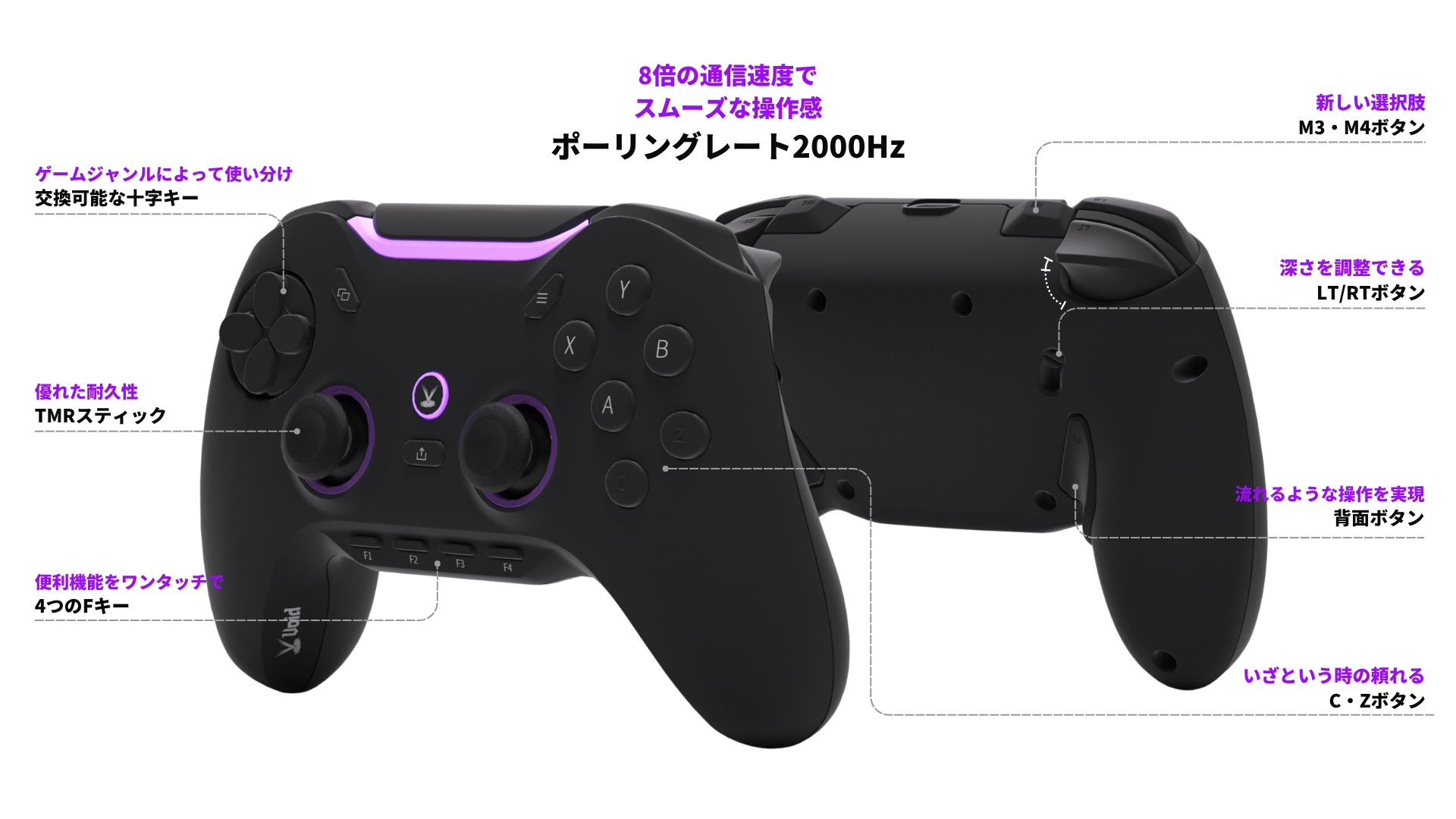 GENESIS – Void Gaming