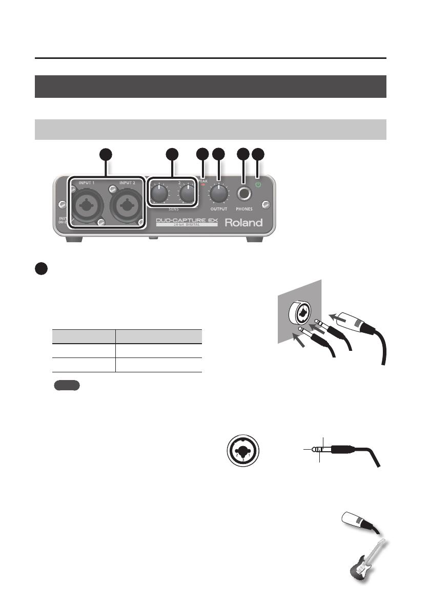 Roland DUO-CAPTURE EX 取扱説明書