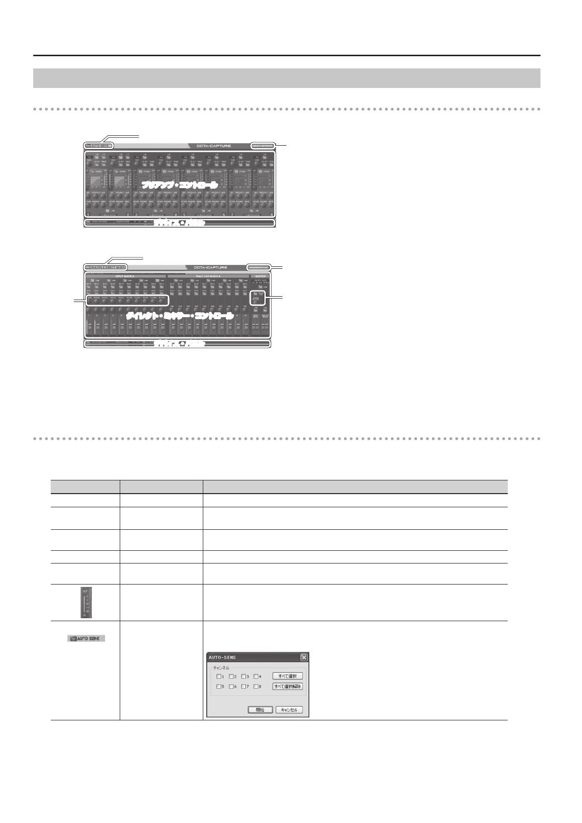 Roland Octa-Capture 取扱説明書