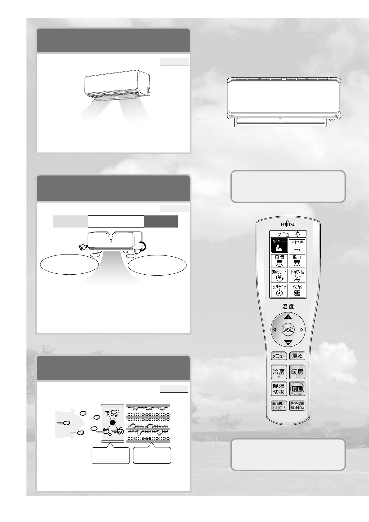 Fujitsu AS-Z22H-W 取扱説明書