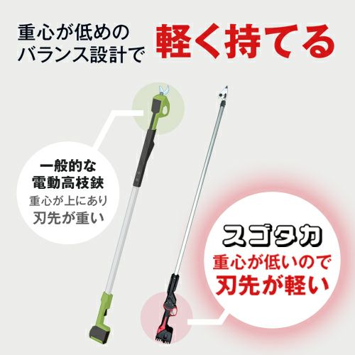 コードレス電動パイプ回転式高枝鋏スゴタカ1.7m | アルス〈公式〉園芸