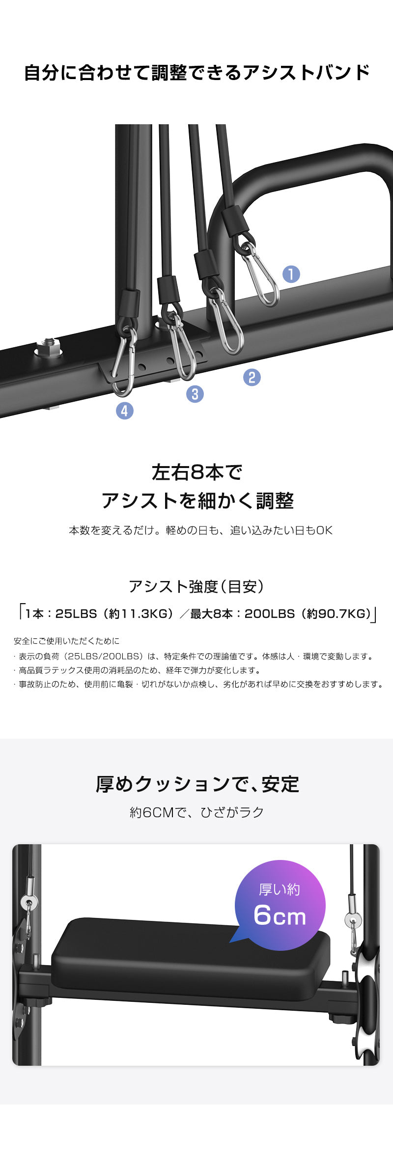 WASAI MK-TH300｜アシスト付き懸垂マシン｜0回からできる – WASAI