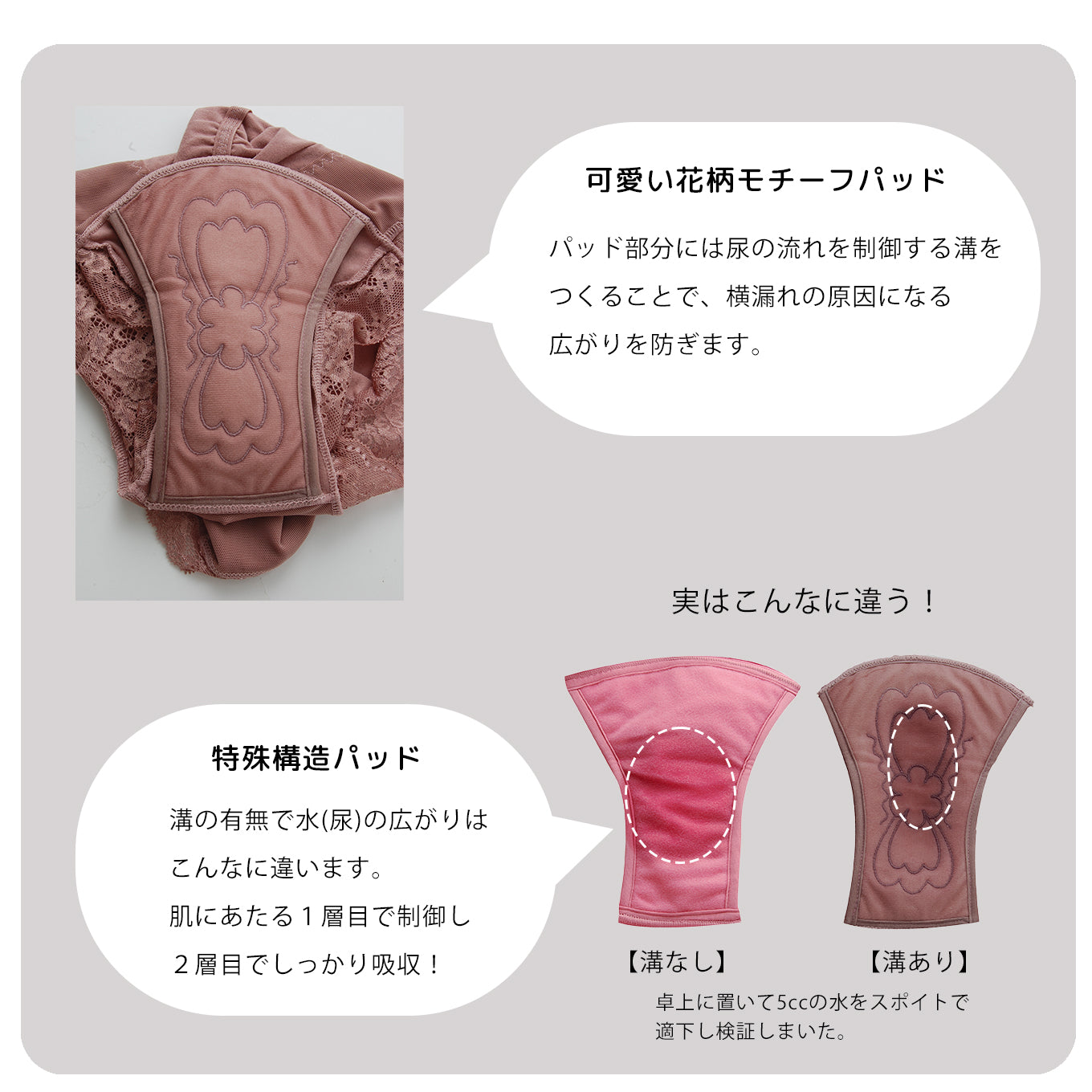 40cc】華やぎライフショーツ(単品) 送料無料