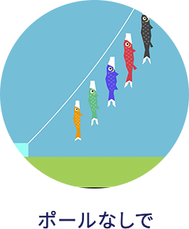 手描き本染め 天 ｜ ワタナベ鯉のぼり