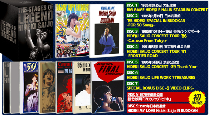 ワードレコーズ・ダイレクト / THE STAGE OF LEGEND～栄光の軌跡