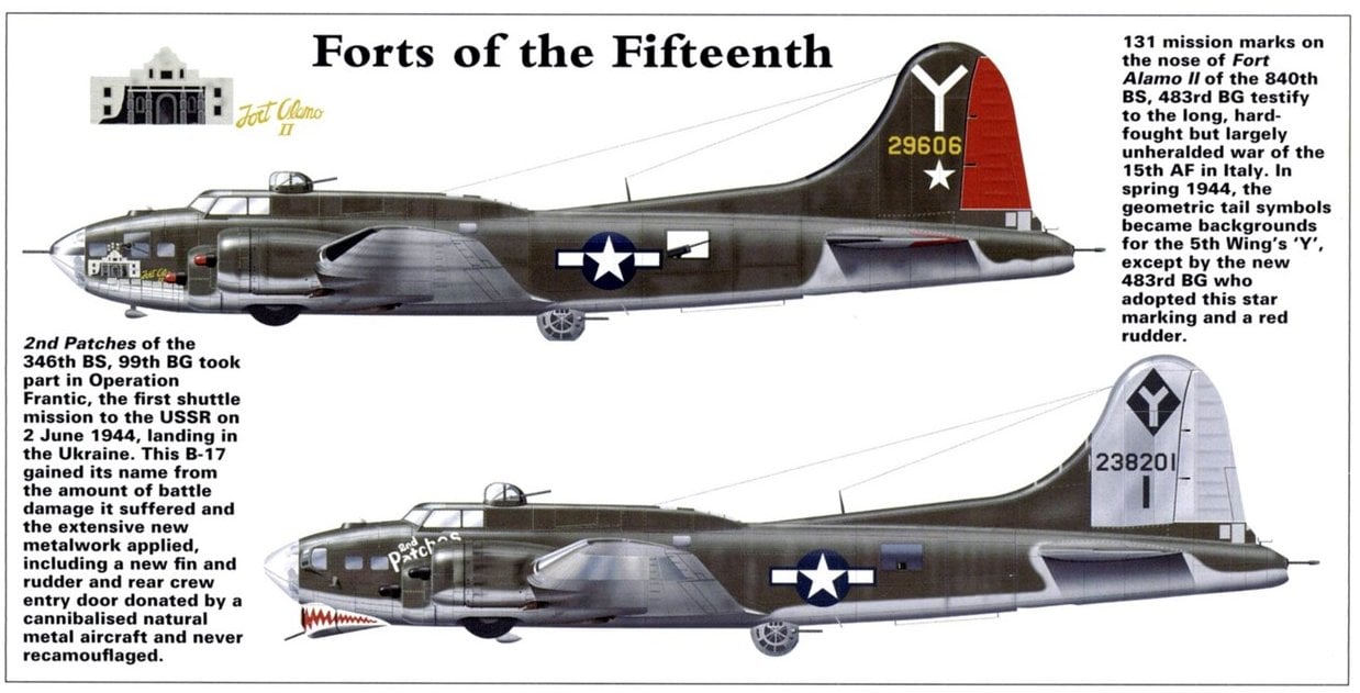 Boeing B-17 Flying Fortress - War History