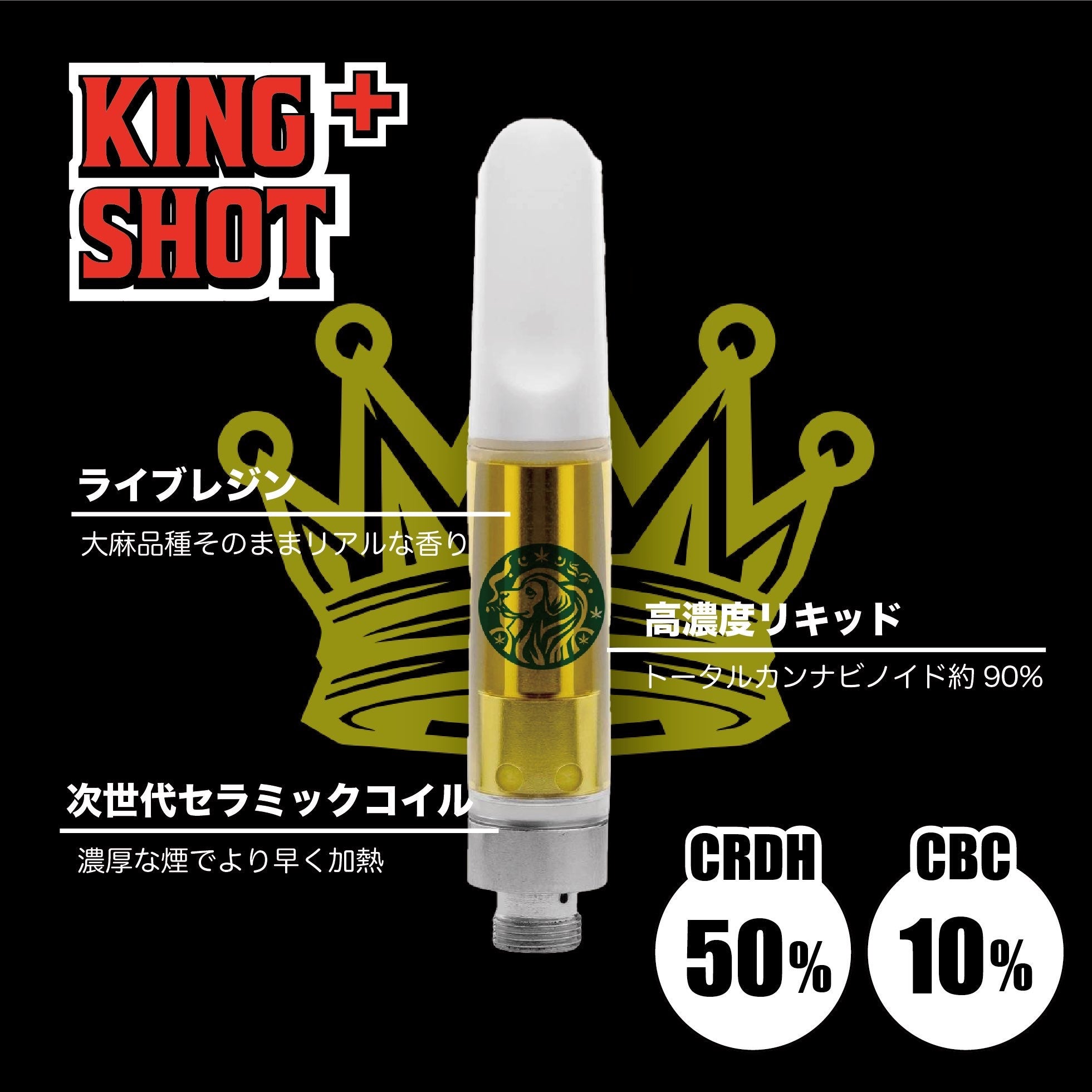 CRDH 1ml リキッド CBP CBD CBN CBG THXE H4CBH