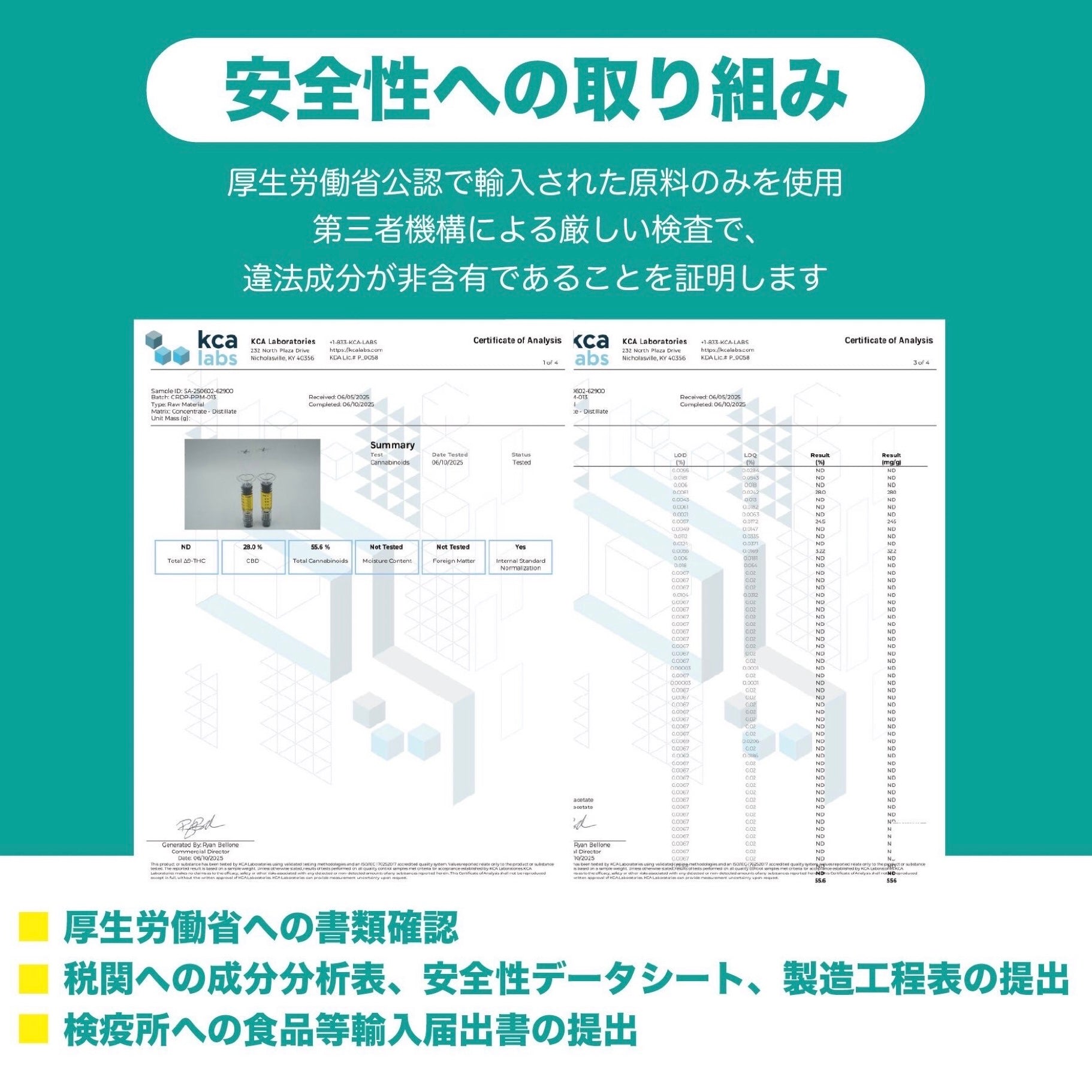 CBDリキッド+CB1 - オレンジクッキー 1ml – ウィーディーズ