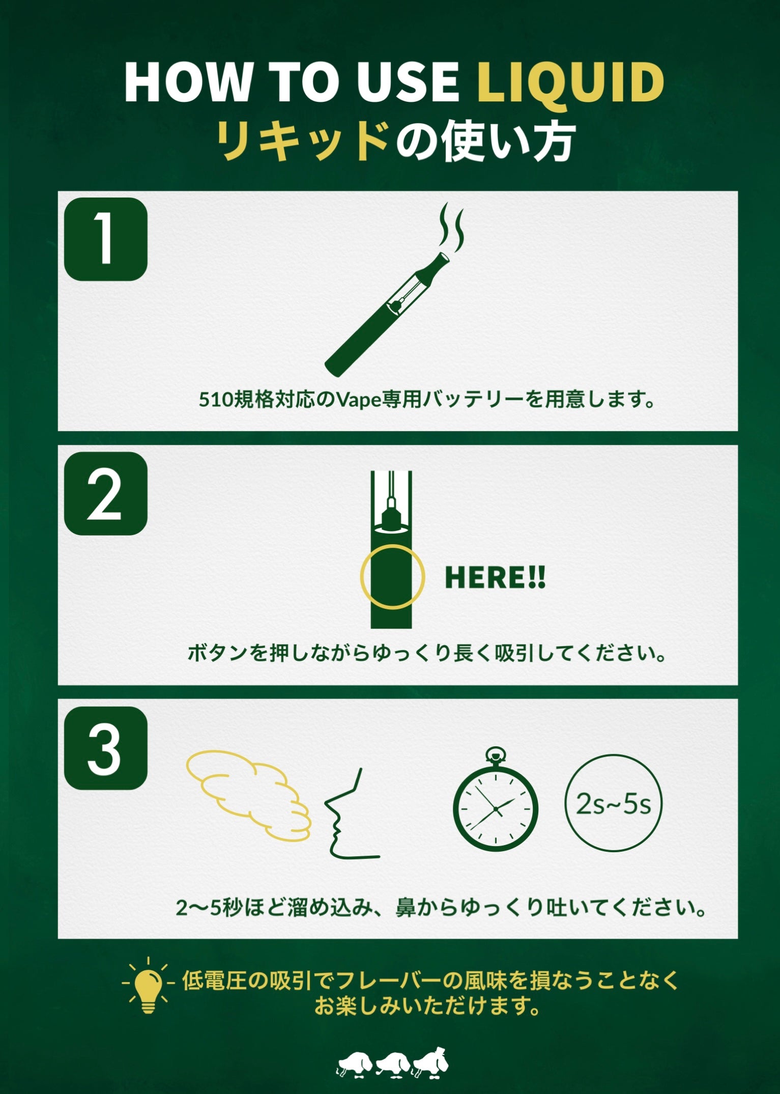 CBGリキッド+CB1 - レモンパンチ 1ml – ウィーディーズ