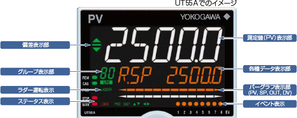 UTAdvanced™ ディジタル指示調節計（温調計） UT55A/UT52A | YOKOGAWA