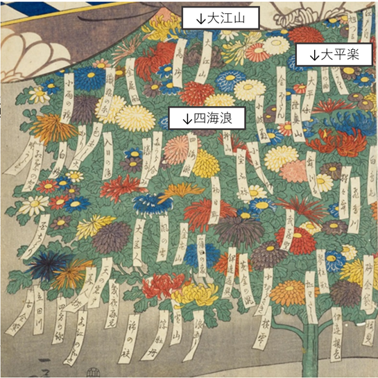 絵解き・江戸のサブカルチャー 第12回（最終回） 世界一の江戸文化