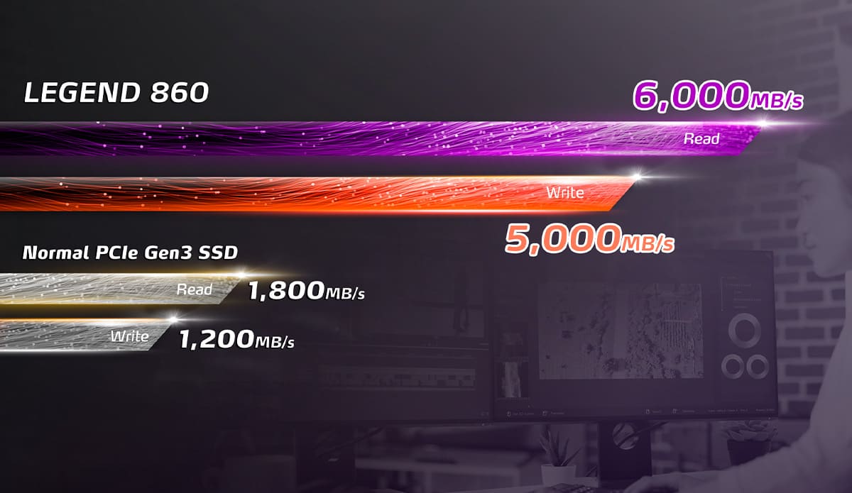 ADATA LEGEND 860 PCIe Gen4 x4 M.2 2280 Solid State Drive (United