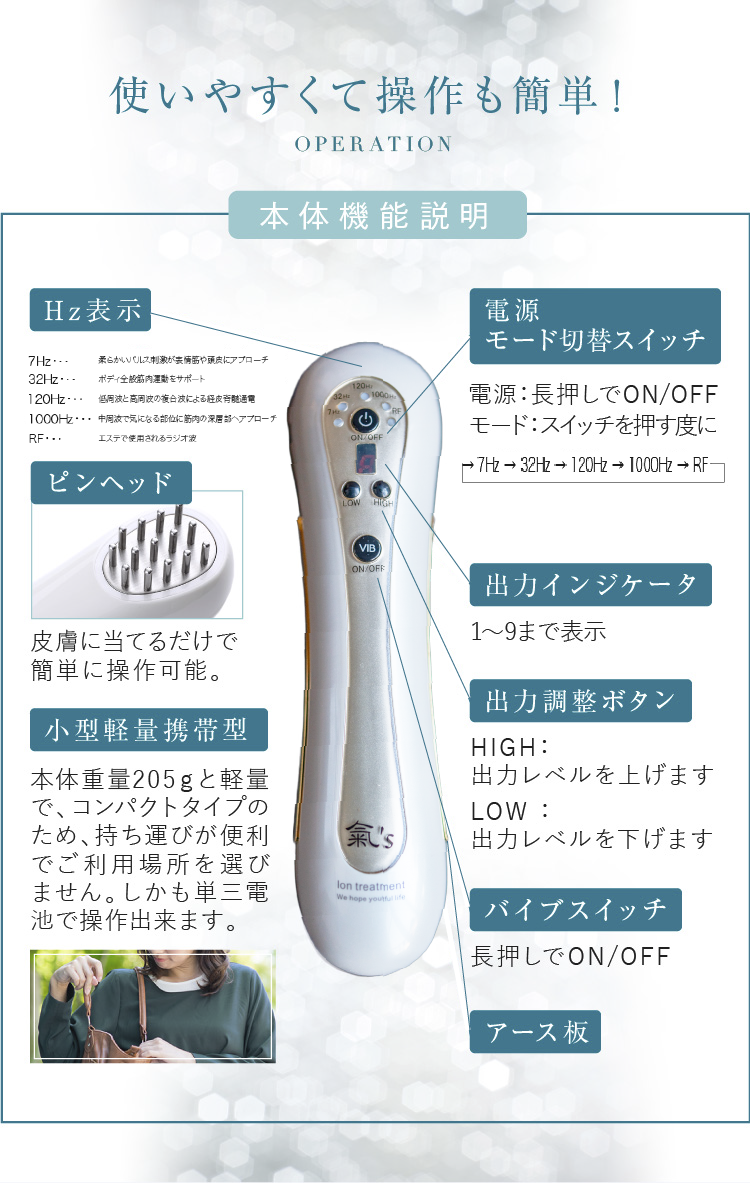 イオントリートメント気 | 株式会社 ウェルネスライフ